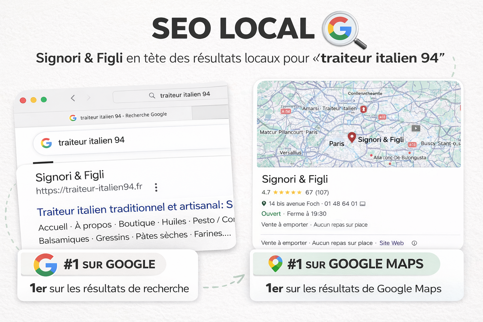 Signori & Figli - Visuel 3